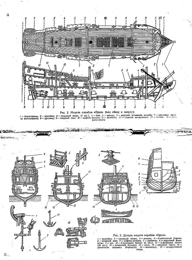 plan Galleon Tselovalnikov 1609.jpg